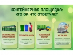Способы взаимодействия с региональным оператором по обращению с отходами на территории Новосибирской области