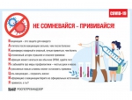 7 вопросов о вакцинации