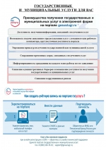 Открыть оригинальное изображение