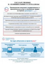 Открыть оригинальное изображение