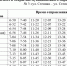 Открыть оригинальное изображение - Город Обь