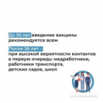 Меры профилактики кори