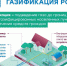 Все самое важное о догазификации домовладений - Город Обь