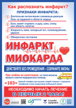 Как распознать инфаркт?
