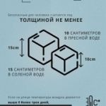 Памятка по безопасности нахождения на льду