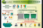 Памятка по правильному размещению отходов