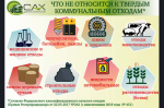 Памятка по правильному размещению отходов