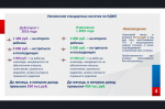 Нововведения в налоговом законодательстве, касающиеся налога на доходы физических лиц в 2025 году