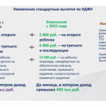 Нововведения в налоговом законодательстве, касающиеся налога на доходы физических лиц в 2025 году