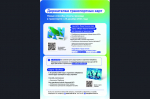 Новая билетная система - СБЕРТРОЙКА