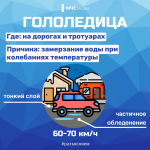 Правила движения на дороге в непогоду