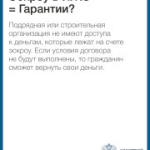 Что такое эскроу счет?