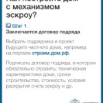 Что такое эскроу счет?