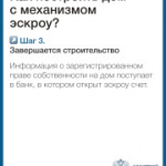 Что такое эскроу счет?