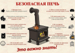 Памятки от главного управления министерства РФ по делам ГО ЧС по Новосибирской области по мерам пожарной безопасности