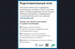 Как подрядчику начать строить с эскроу