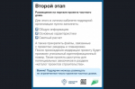 Как подрядчику начать строить с эскроу
