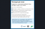 Как подрядчику начать строить с эскроу