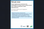 Как подрядчику начать строить с эскроу