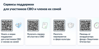 Вниманию участников специальной военной операции и членов их семей! - Город Обь