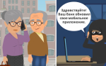 Видеоролики по финансовой грамотности, раскрывающие тематику защиты от телефонного мошенничества