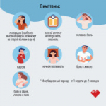 О мерах профилактики бруцеллеза