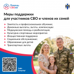 Меры поддержки участников СВО и членов их семей