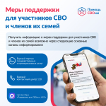 Меры поддержки участников СВО и членов их семей