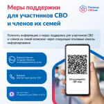Меры поддержки участников СВО и членов их семей