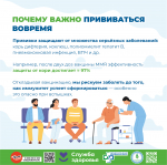 Вакцинация - Забота о себе и других!