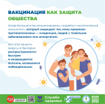 Вакцинация - Забота о себе и других!