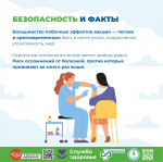 Вакцинация - Забота о себе и других!
